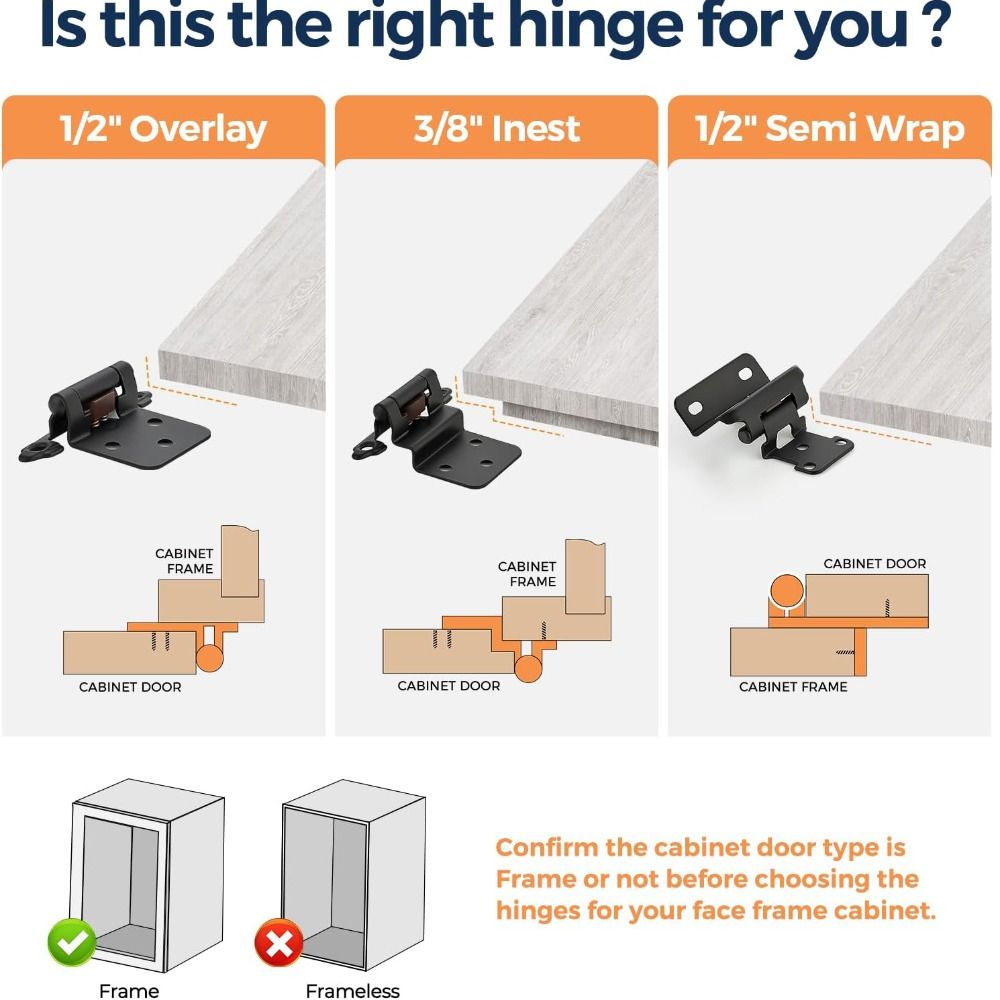 Cabinet Hinge Overlay - مفصلات خزانة شبه مخفية قابلة للتعديل